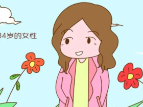 人民日报数据调查显示:34岁女性则是结婚的意愿最低的